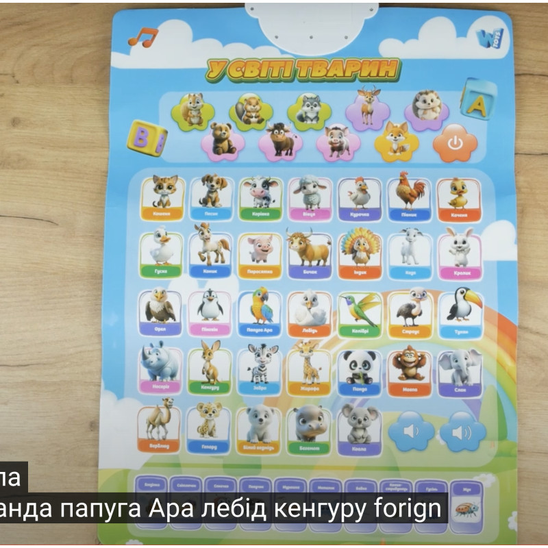 Інтерактивний плакат Абетка WToys укр мова тварини та комахи пісні мелодії вірші загадки екзамен 60,5*42*0,5см (39531)