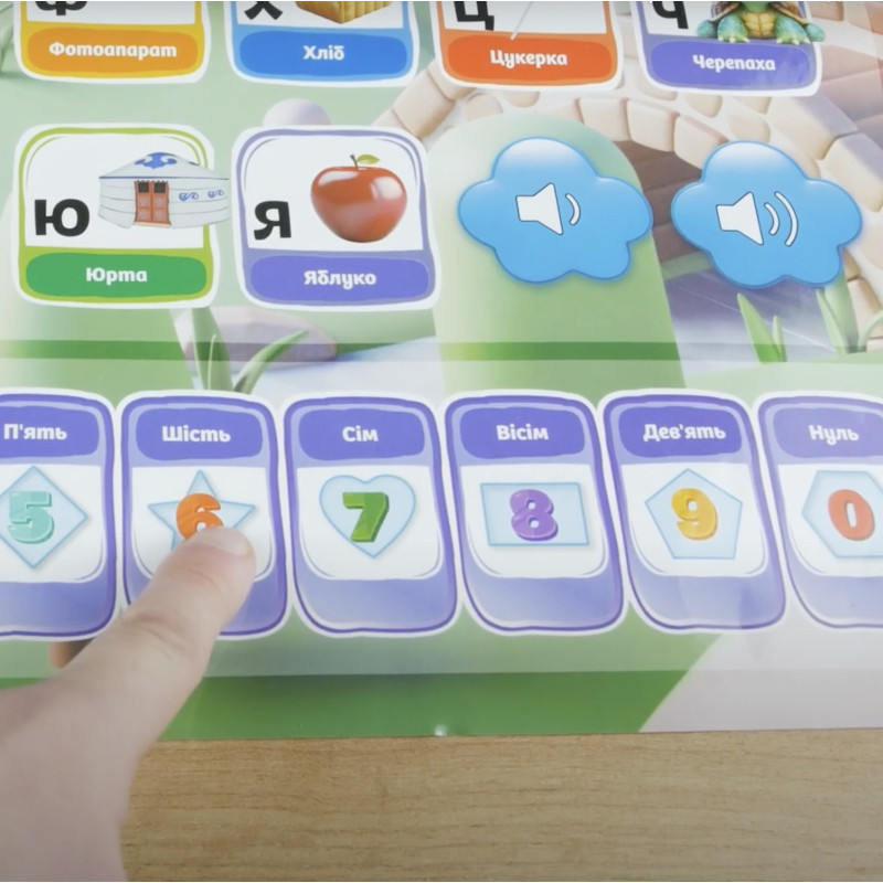 Інтерактивний плакат Абетка WToys укр мова тварини та комахи пісні мелодії вірші загадки екзамен 60,5*42*0,5см (39531)
